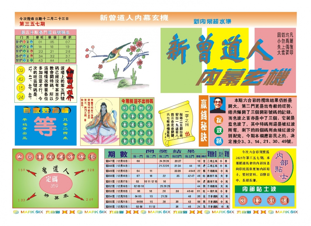 357期新曾道人内幕A[图]