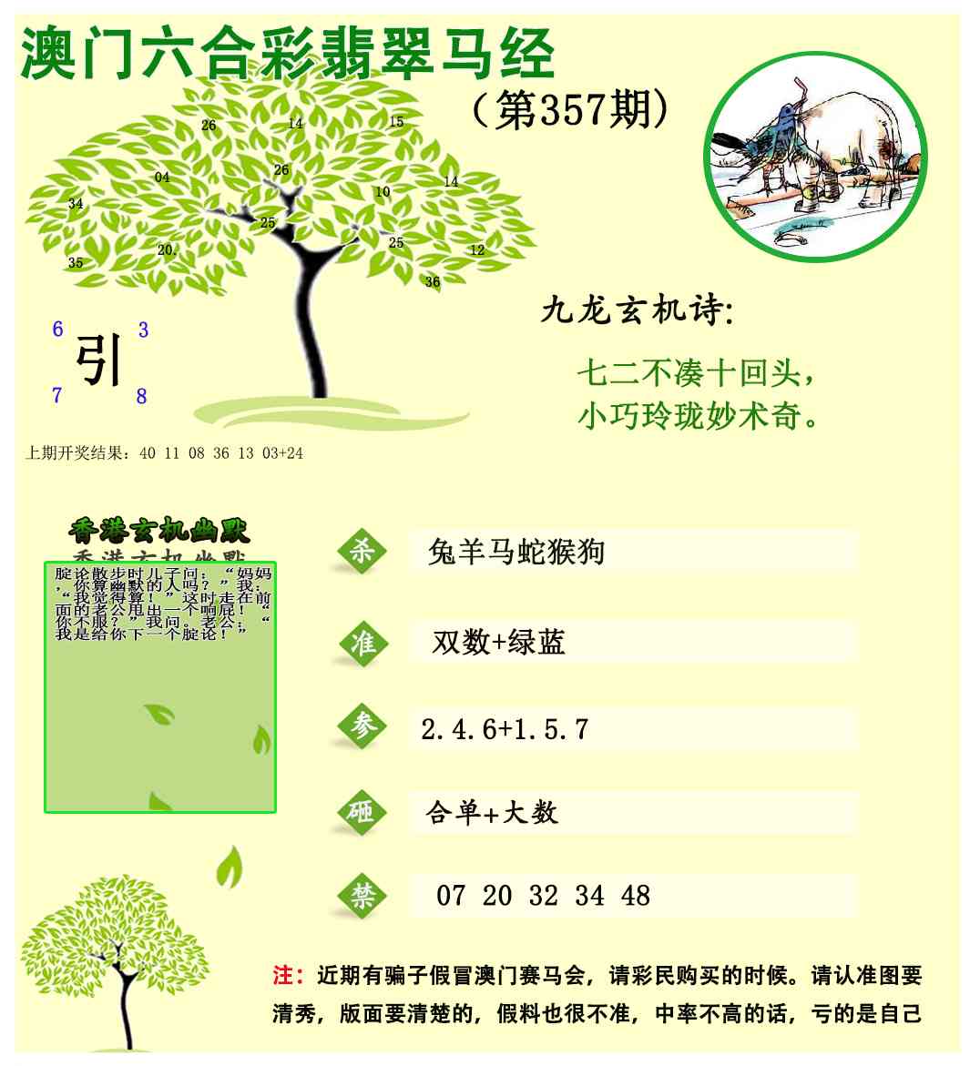 357期翡翠马经[图]