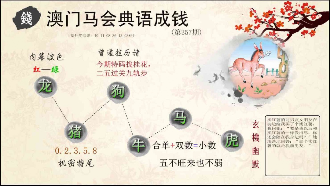 357期典语成钱[图]