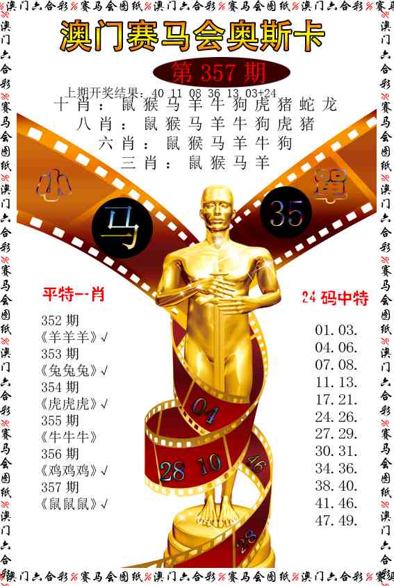 357期新奥斯卡[图]