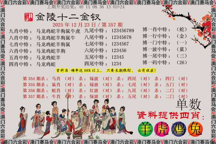 357期金陵十二金钗[图]