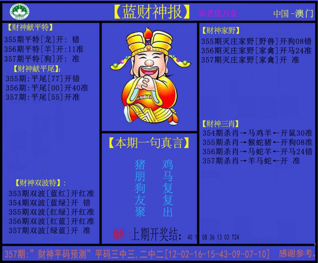 357期蓝财神[图]