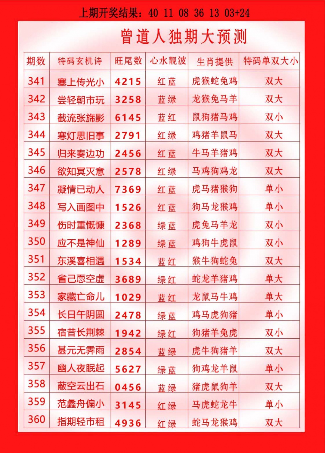 357期曾道人独期大预测[图]