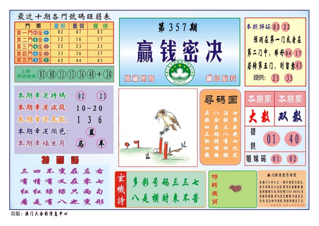357期赢钱秘诀[图]