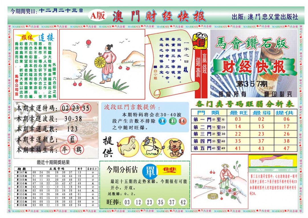 357期财经快报A[图]