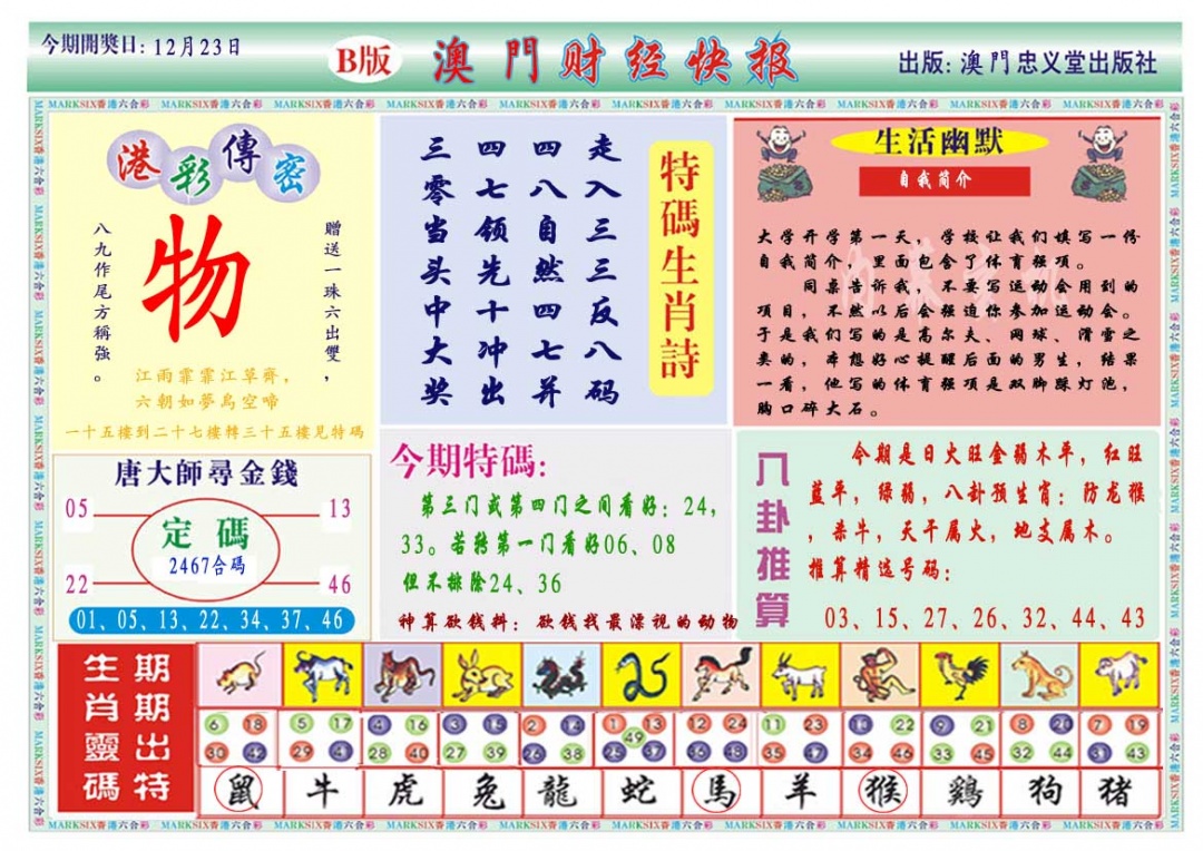 357期财经快报B[图]