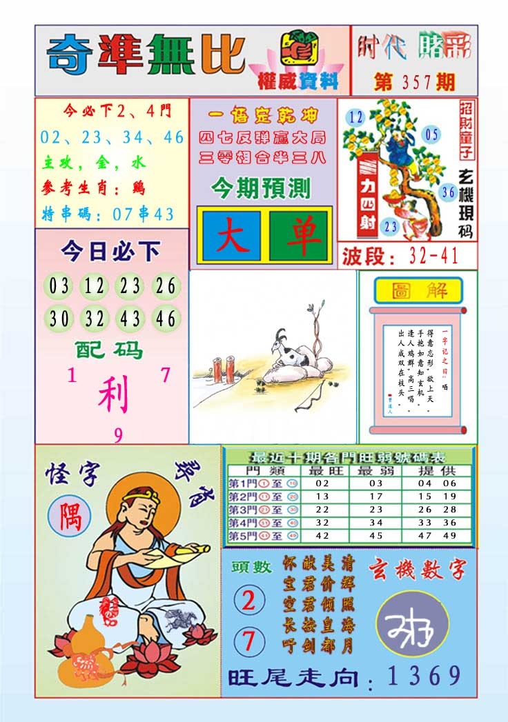357期奇准无比[图]