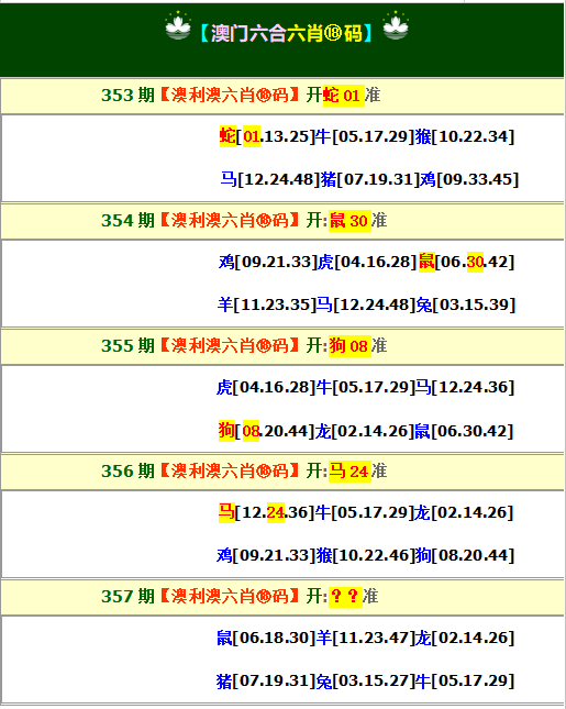 357期澳利澳六肖18码[图]