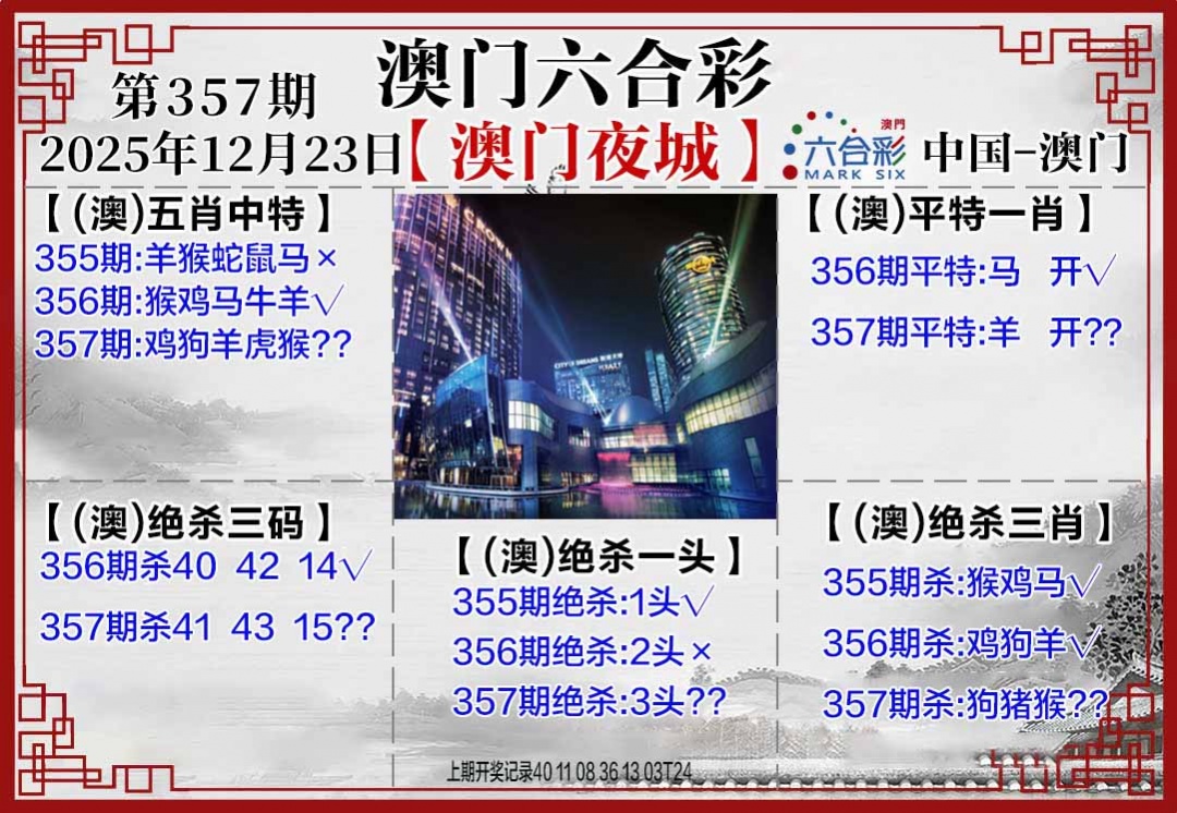 357期夜城图[图]