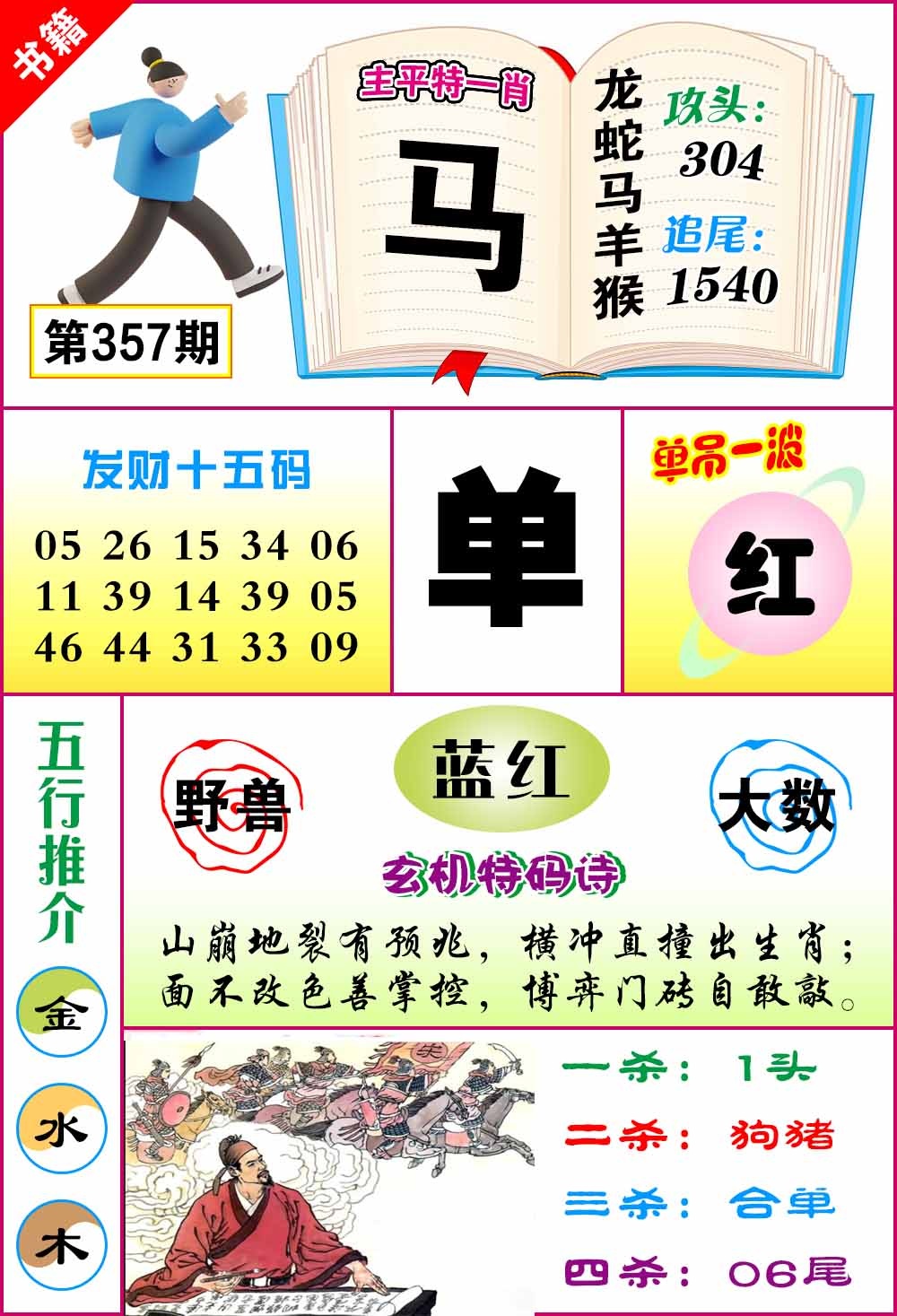 357期澳门钻石十五码[图]