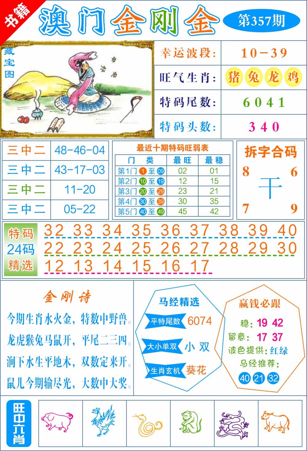 357期澳门金刚金[图]