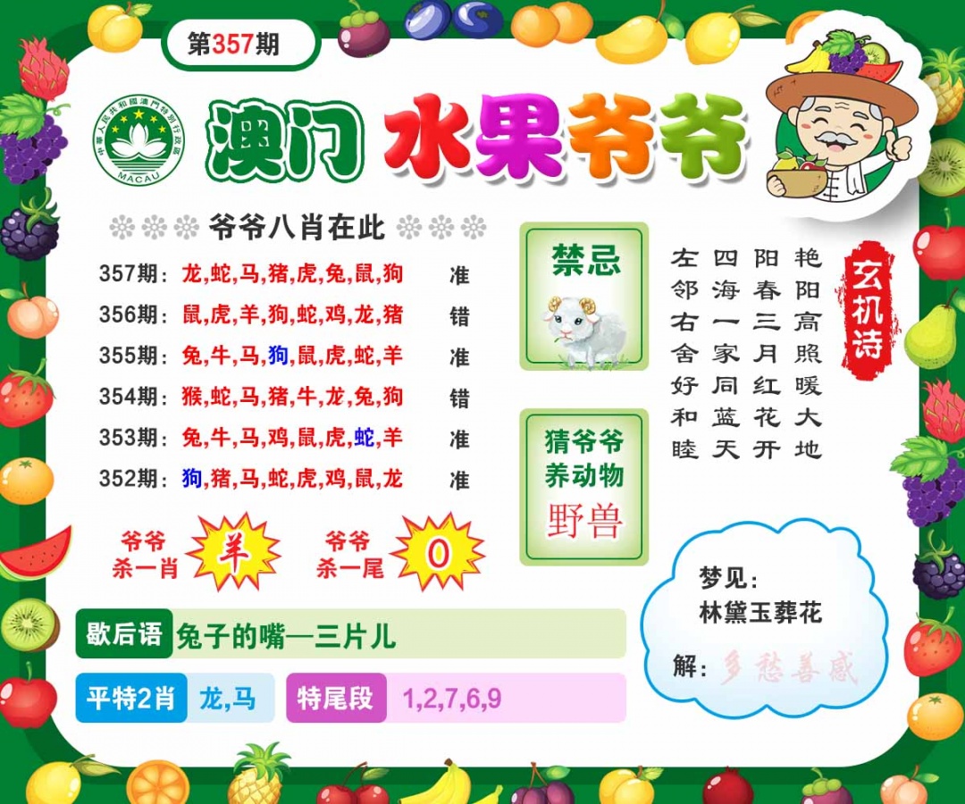 357期水果爷爷[图]