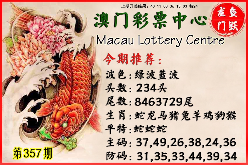 357期鱼跃龙门[图]