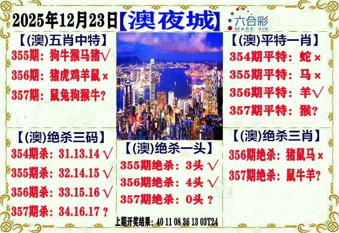 357期澳门夜城[图]