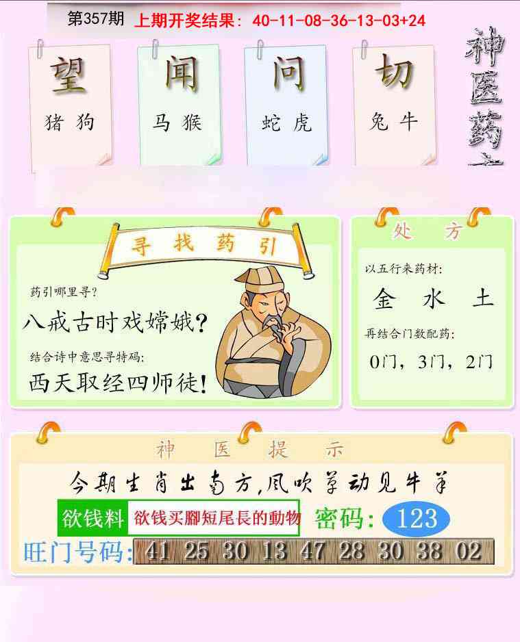 357期神医药方[图]