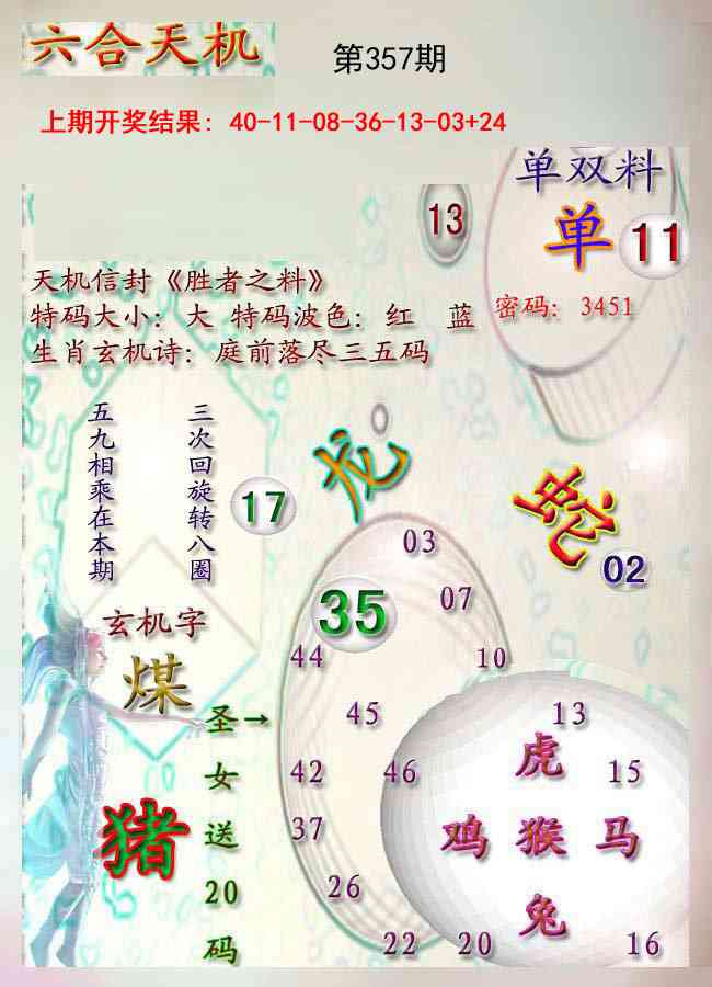 357期天机报[图]