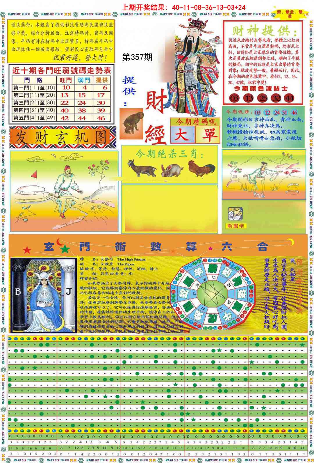 357期九龍财经A(推荐)[图]