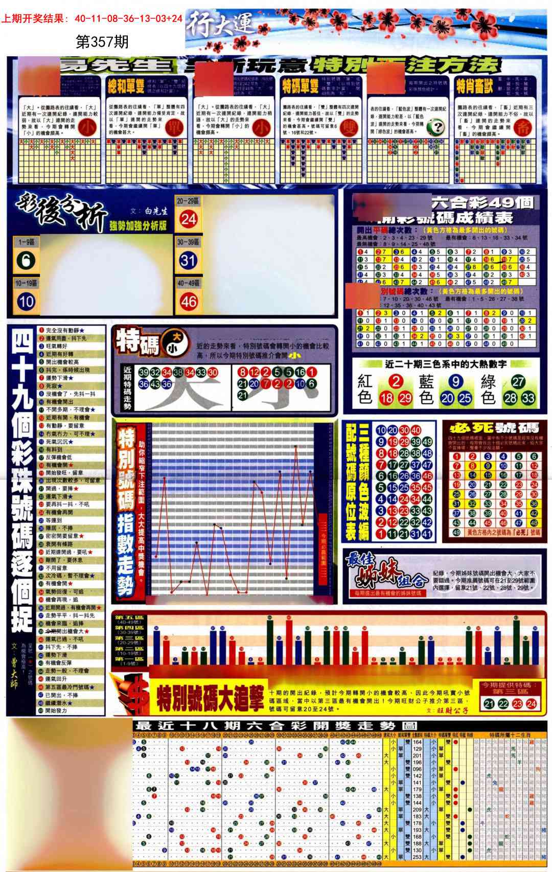 357期贴士皇D加大版[图]