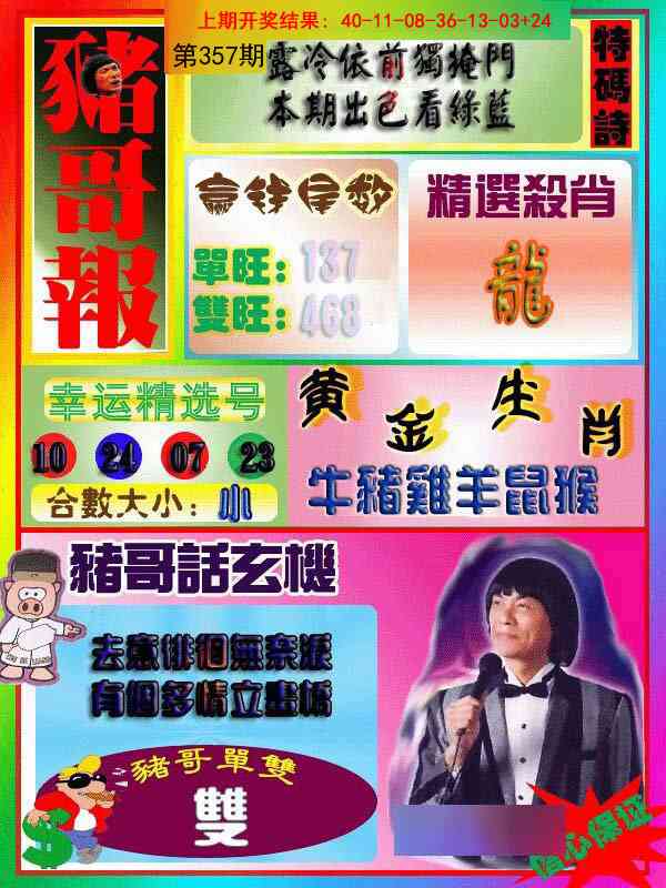 357期猪哥报[图]