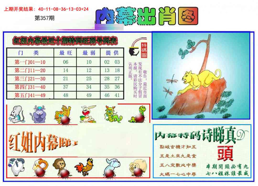 357期红姐内幕出肖[图]