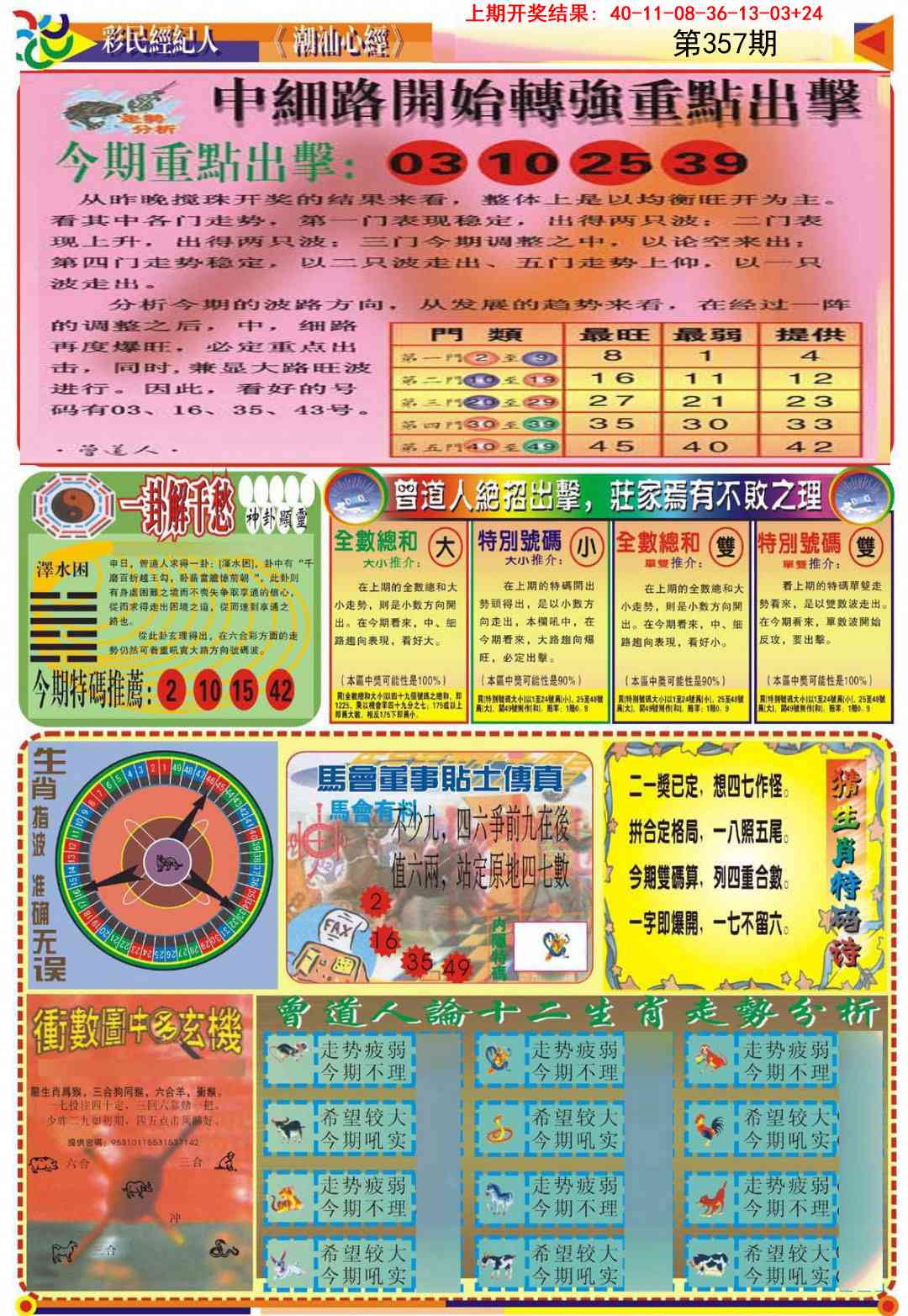 357期潮汕心经B[图]