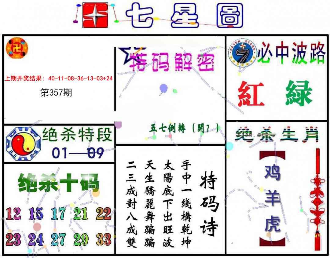 357期七星图A[图]