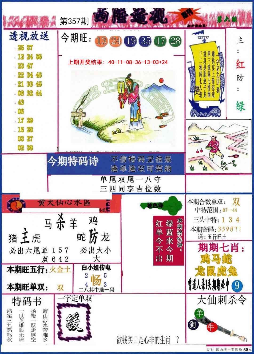 357期西陲透视[图]