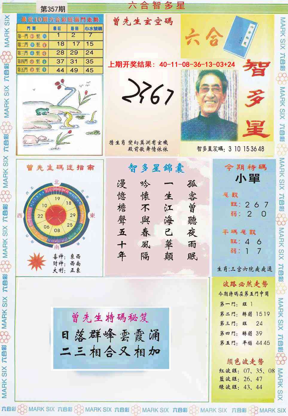 357期六合智多星[图]