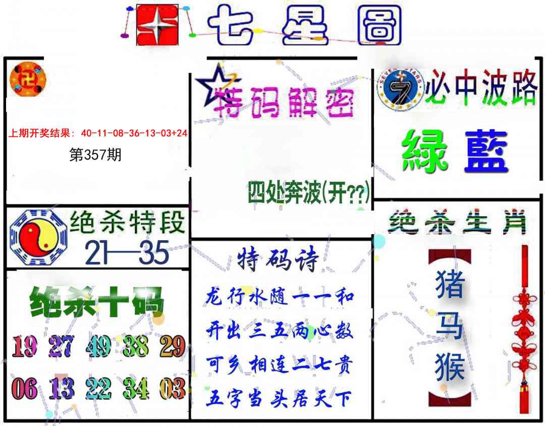 357期七星图B[图]