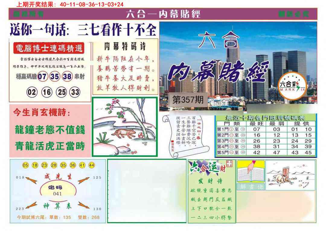 357期内幕赌经[图]