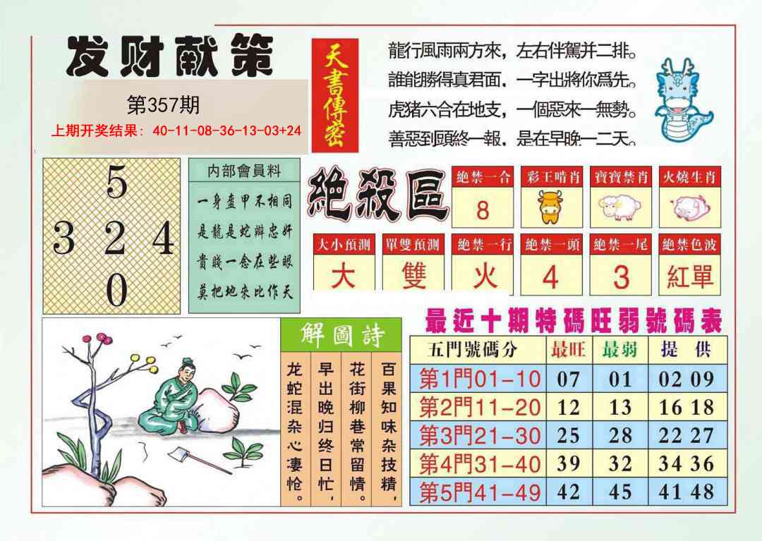 357期发财献策[图]
