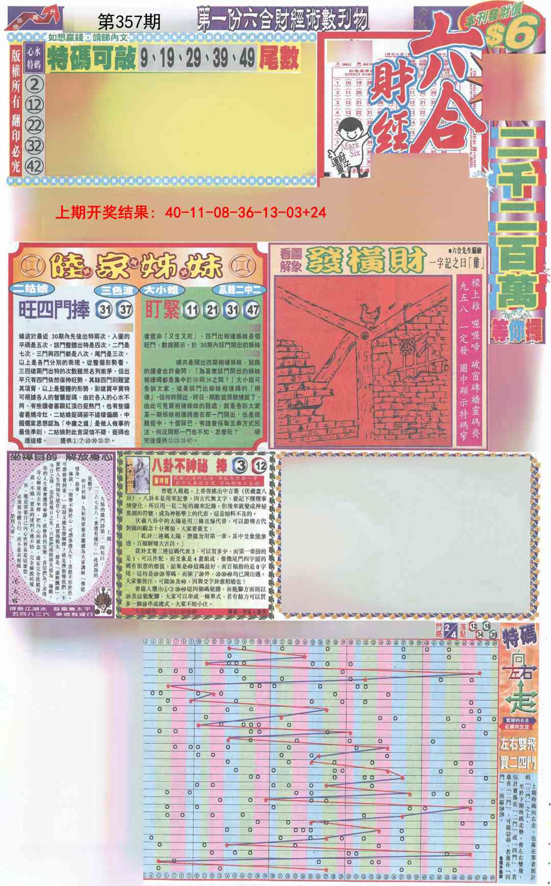 357期六合财经A加大版[图]