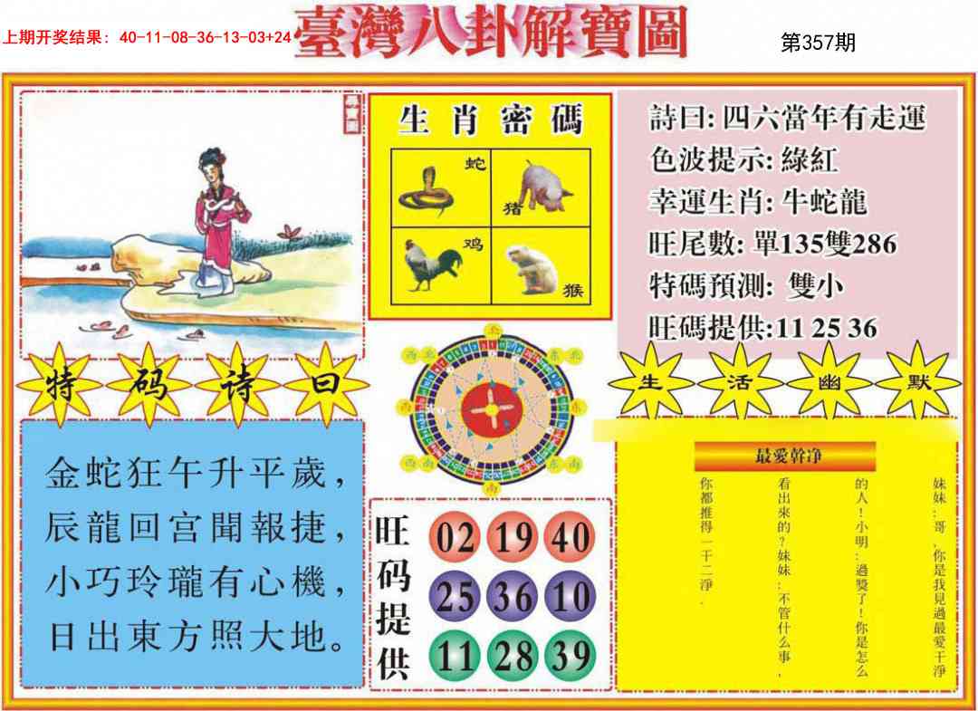 357期台湾八卦解宝图[图]