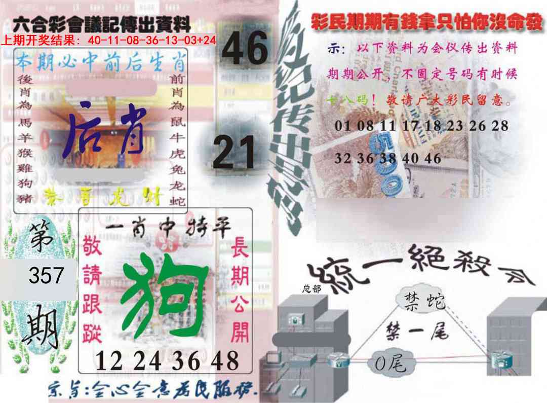 357期六合彩会议记录[图]