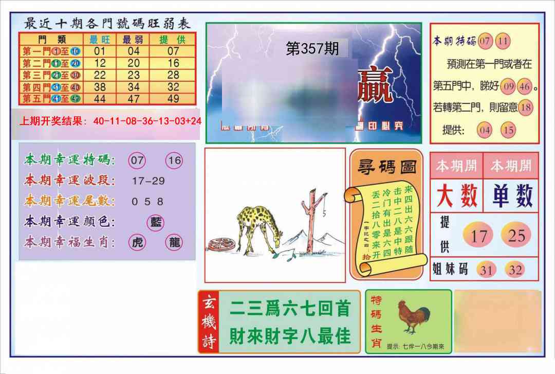 357期逢赌必羸[图]