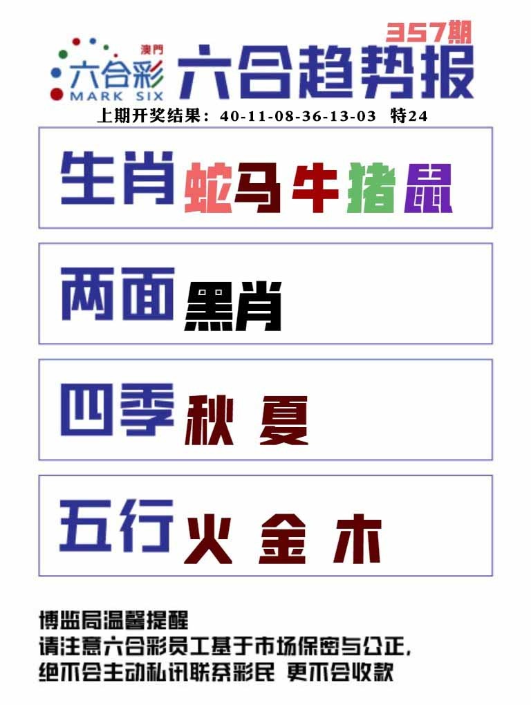357期六合趋势图[图]