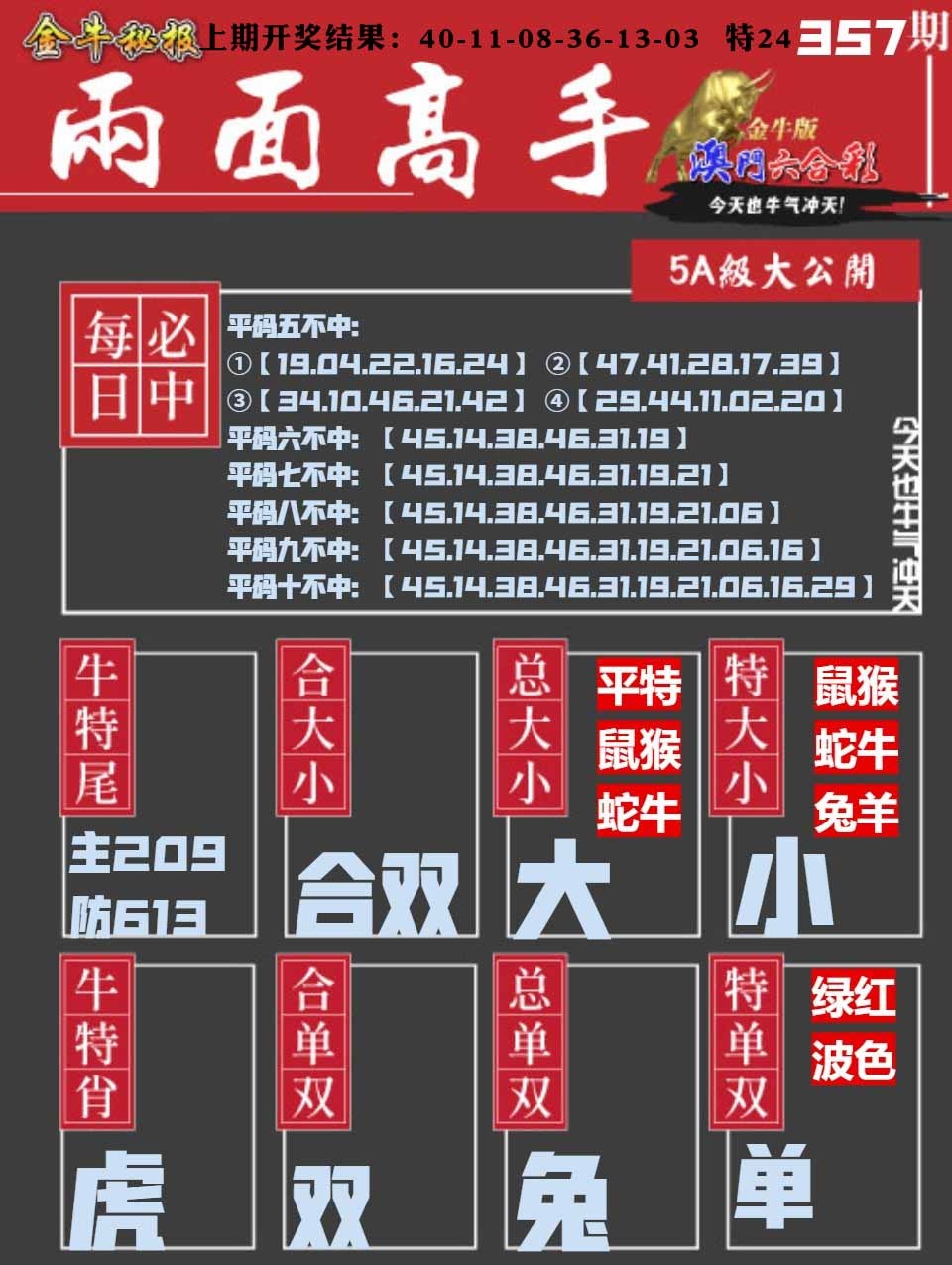 357期金牛两面高手[图]