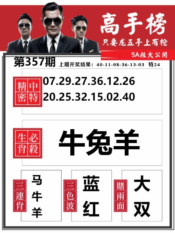 357期金牛高手榜[图]