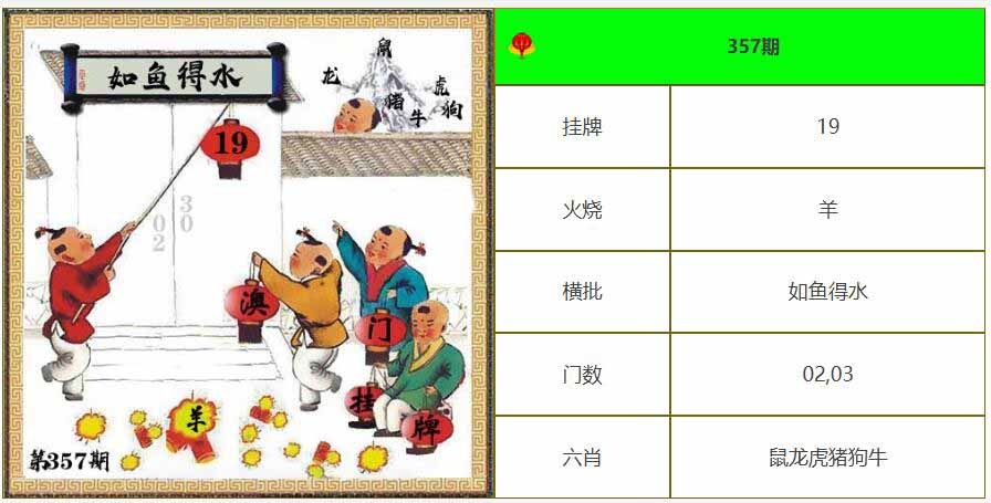 357期另版澳门挂牌[图]